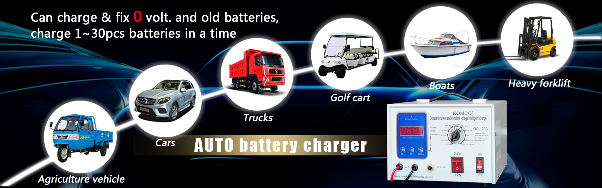 Încărcător de baterii auto, încărcător de baterie Auto, încărcător de baterii 12V 24V,Qiangfeng Power Technology Co., Ltd